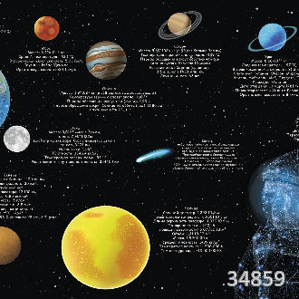 Планеты солнечной системы